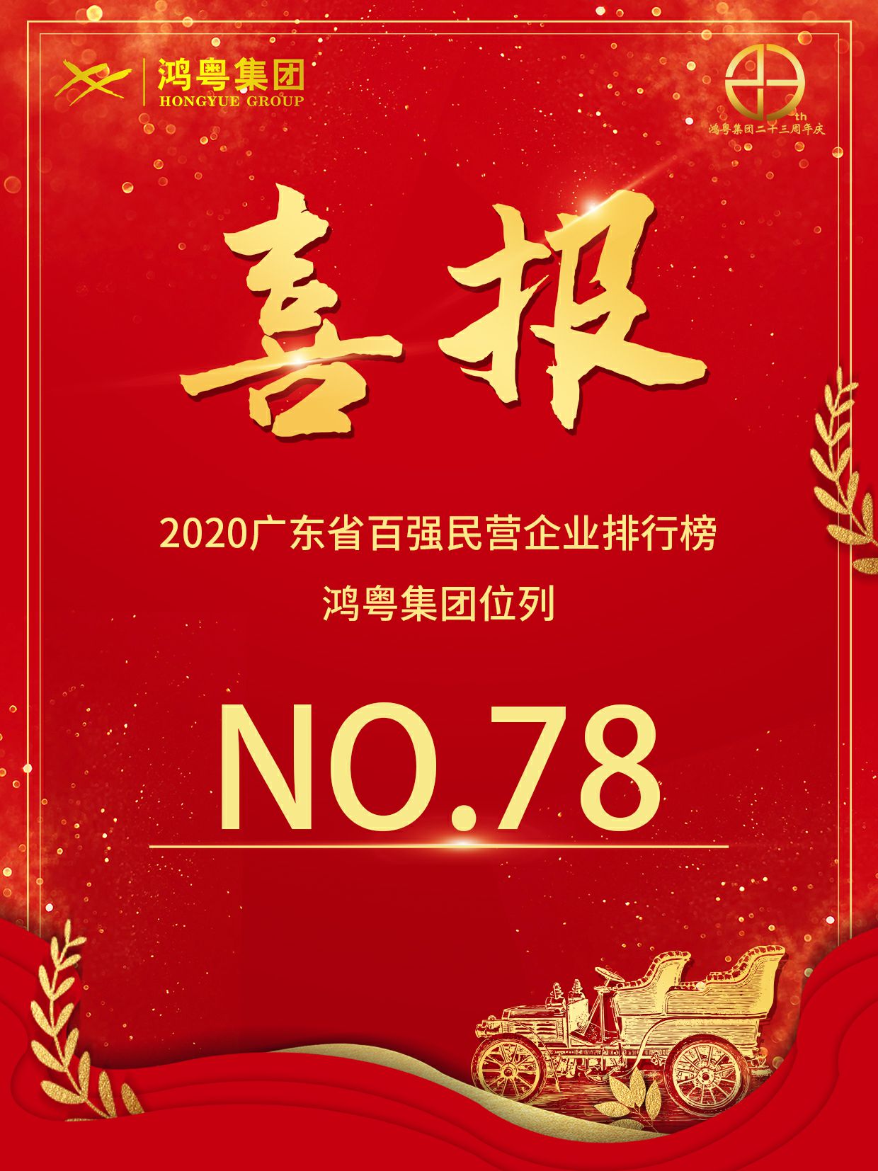 喜报丨乐动平台-乐动(中国)一站式服务平台荣获2020广东省民营企业百强(图1)